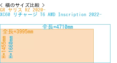 #GR ヤリス RZ 2020- + XC60 リチャージ T6 AWD Inscription 2022-